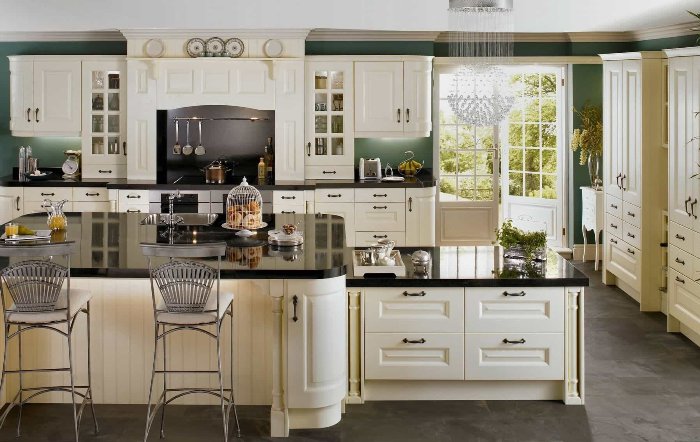 Zonage d'une grande cuisine.